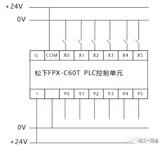 讲真,这么全的PLC输入输出各种回路接线,第一次见!建议新手收藏!的图1